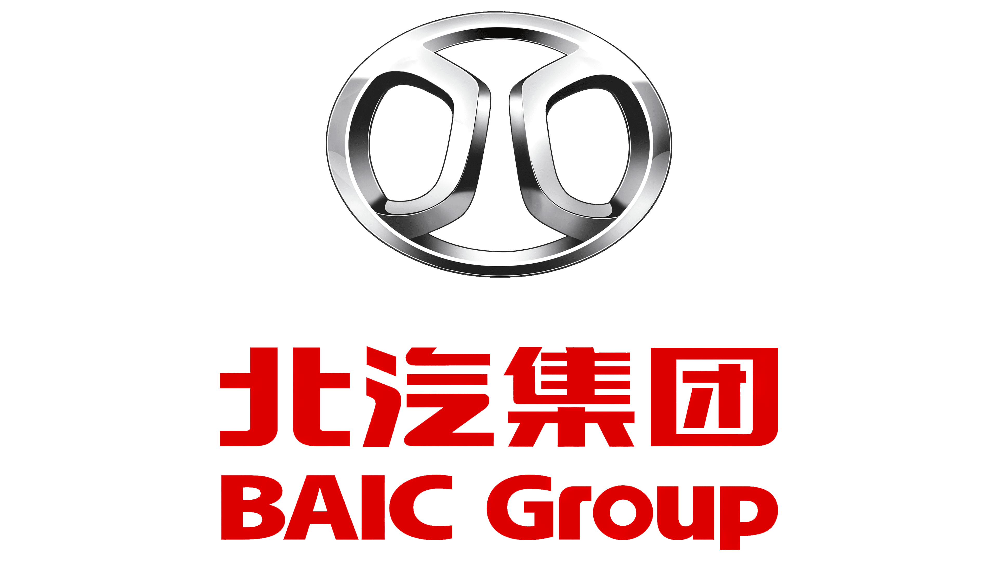 BAIC Group