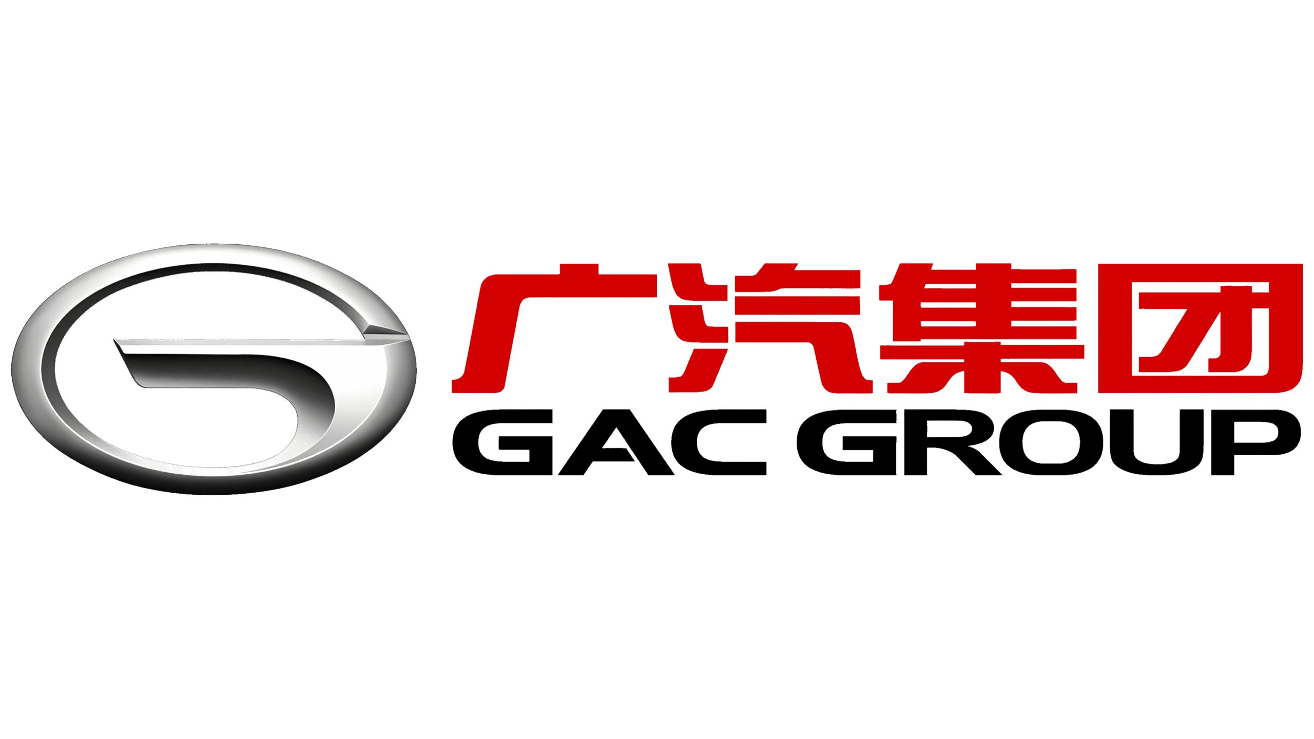 GAC Group