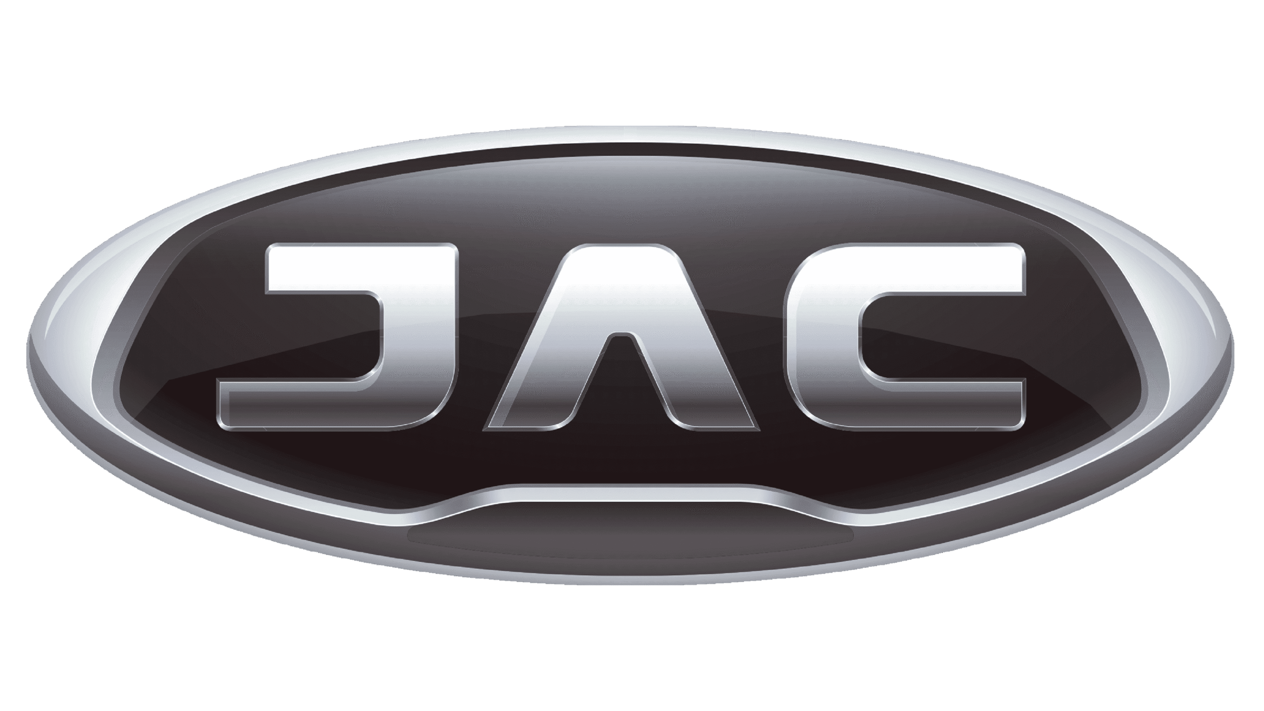 JAC Motors