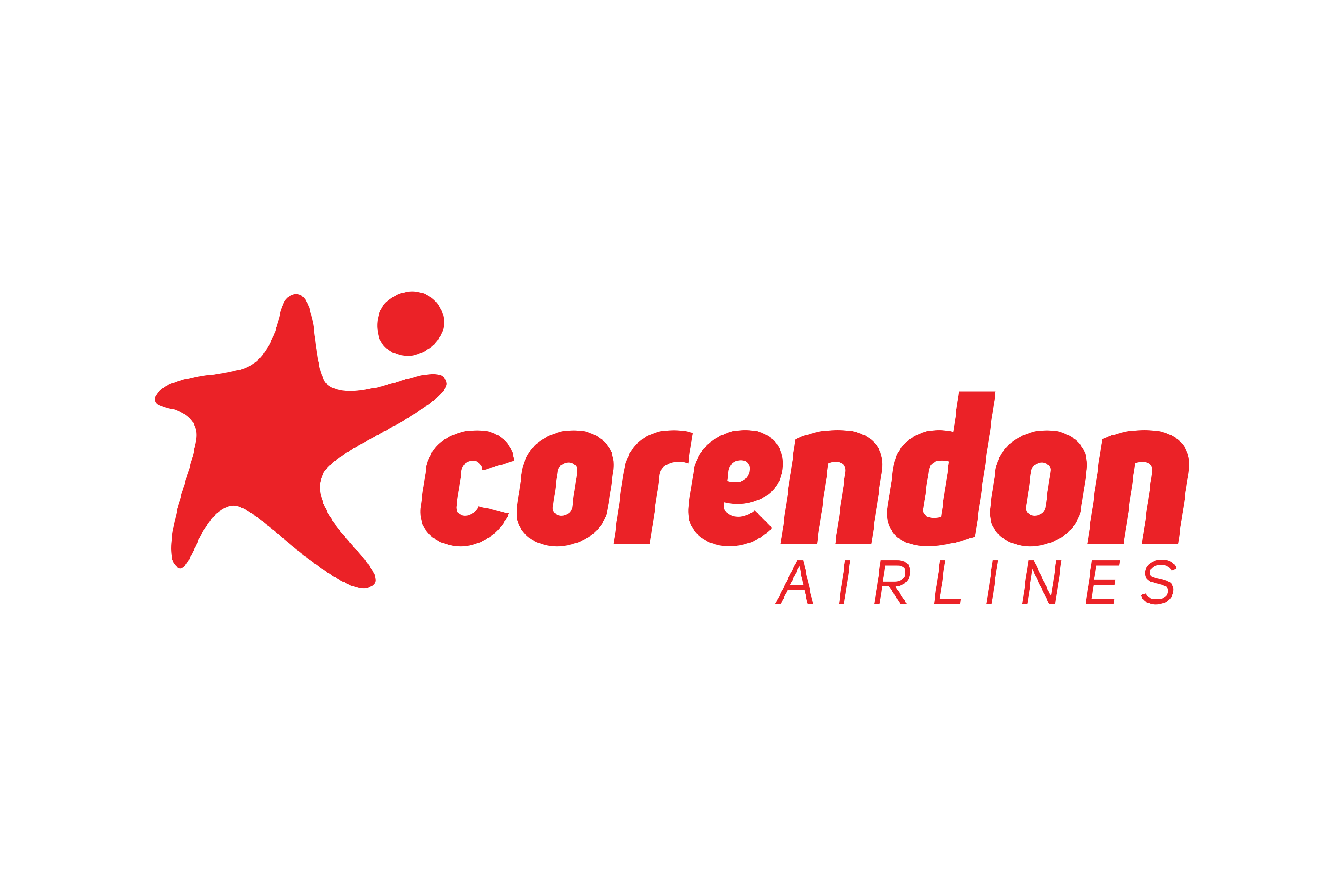 Corendon Airlines