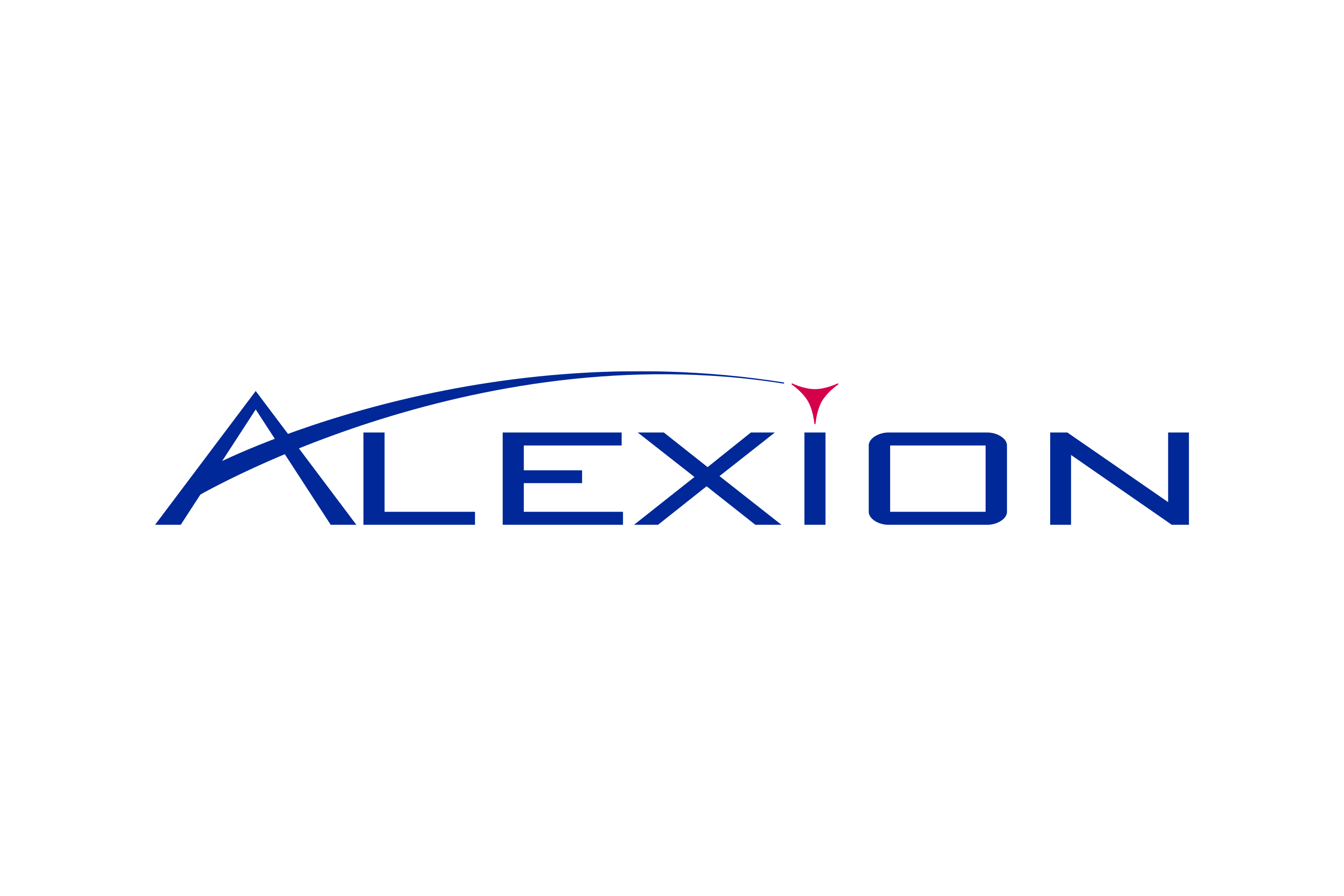 Alexion Pharmaceuticals