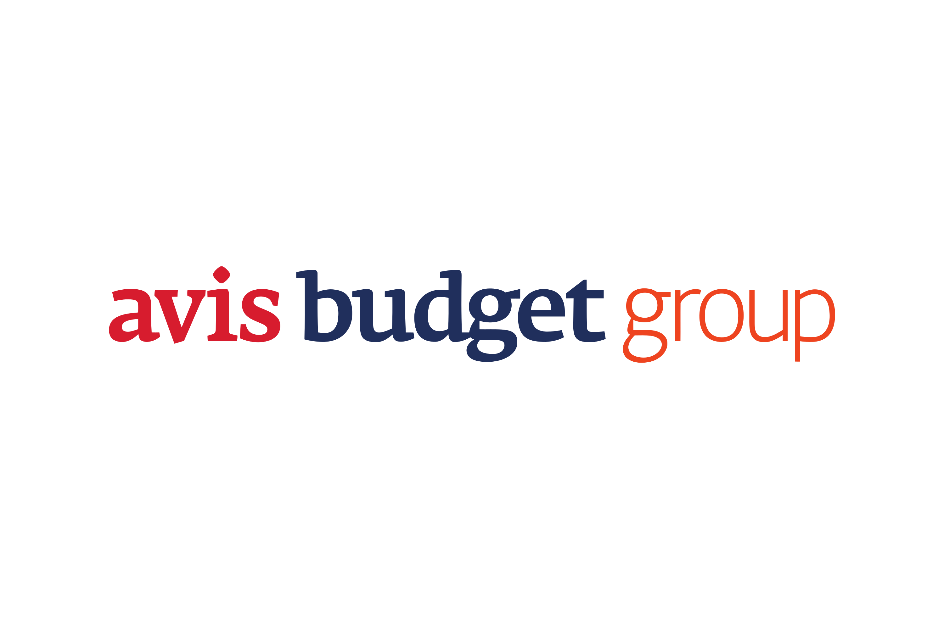 Avis Budget Group