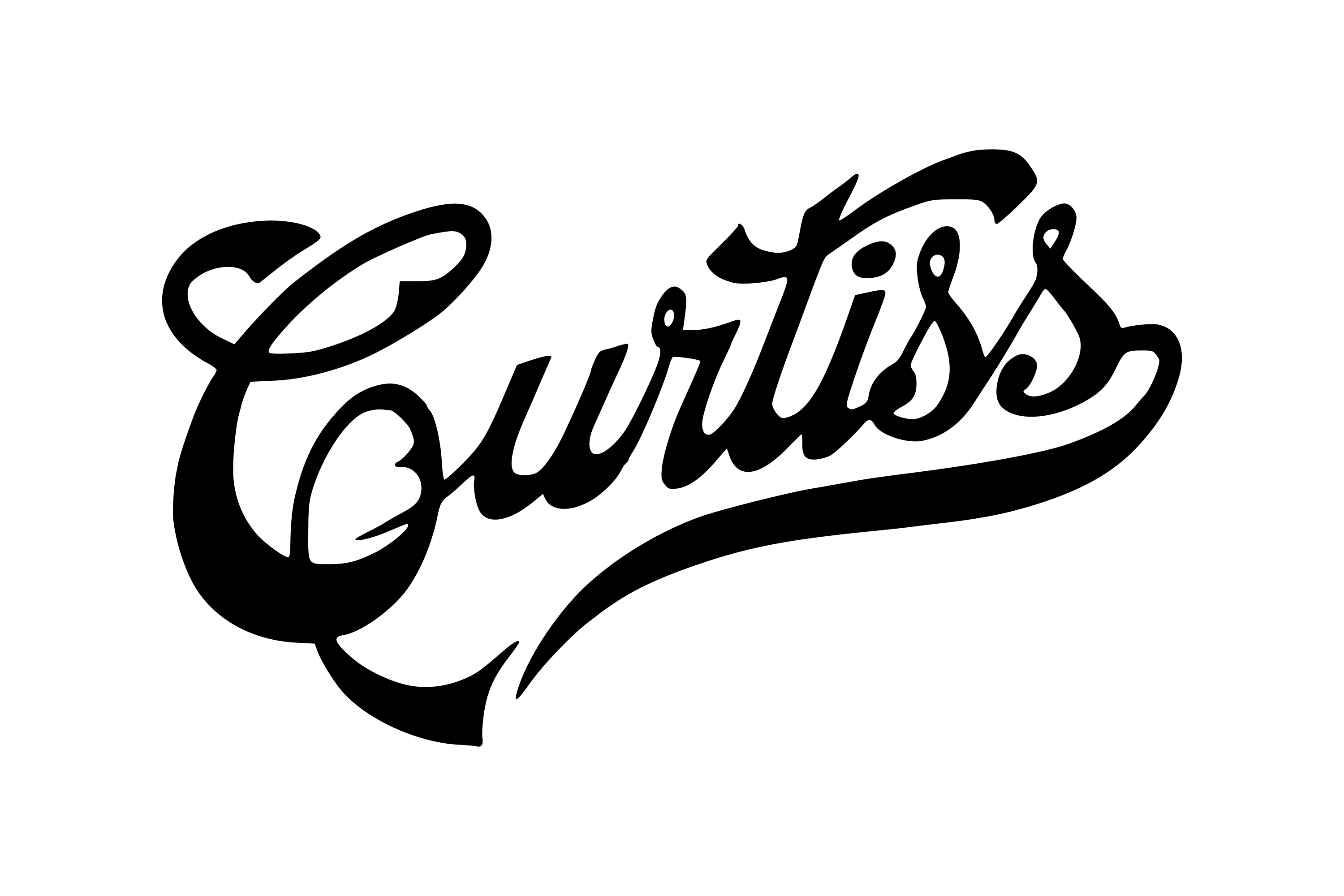 Curtiss Aeroplane and Motor Company