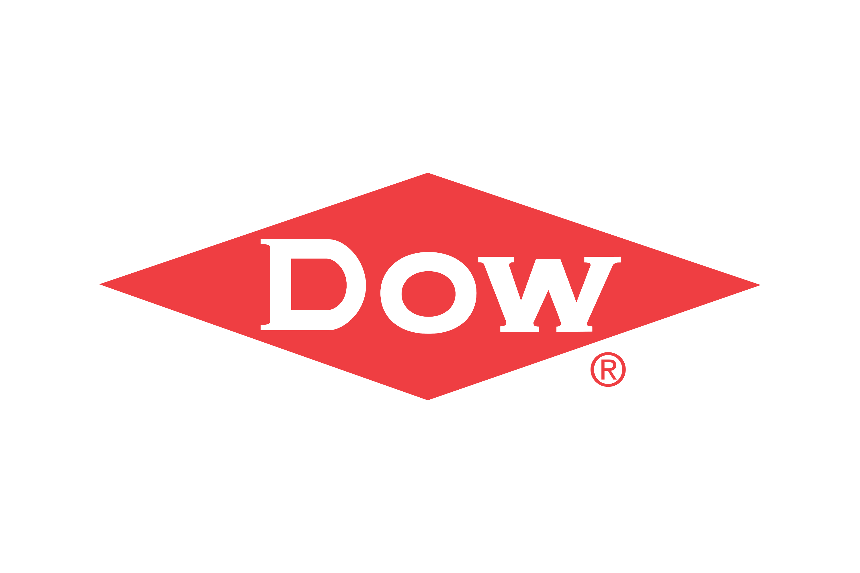 Dow Chemical Company