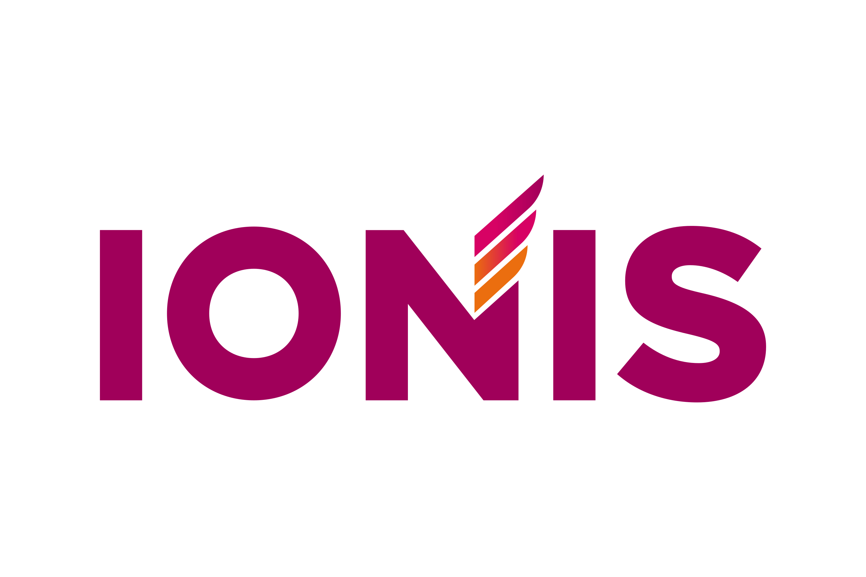 Ionis Pharmaceuticals