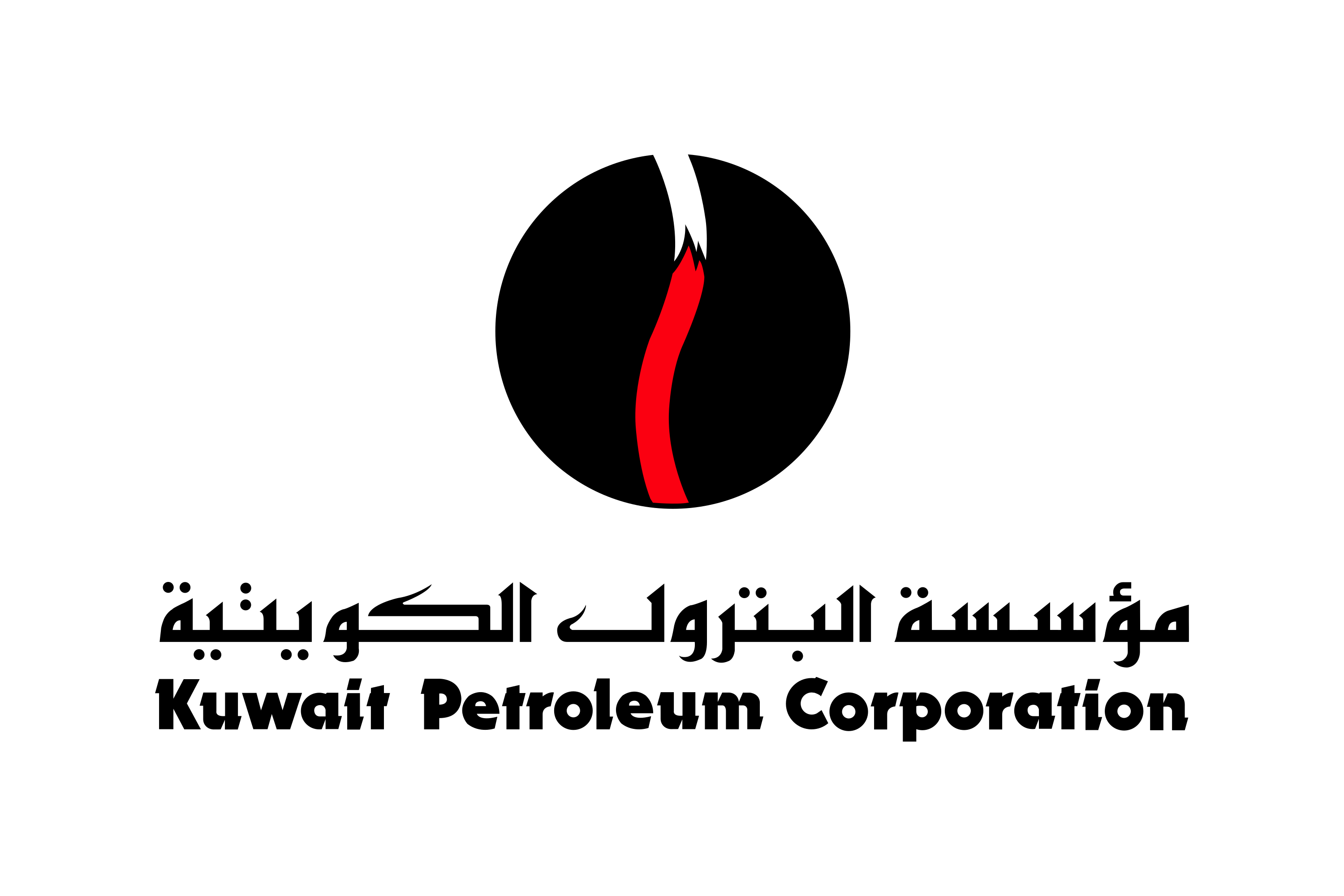 Kuwait Petroleum Corporation