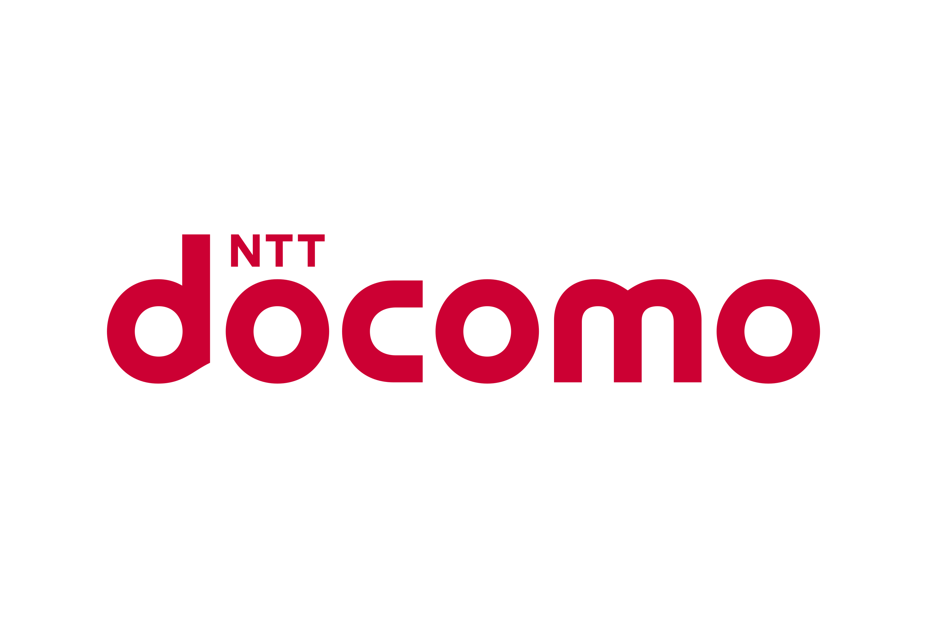 NTT Docomo