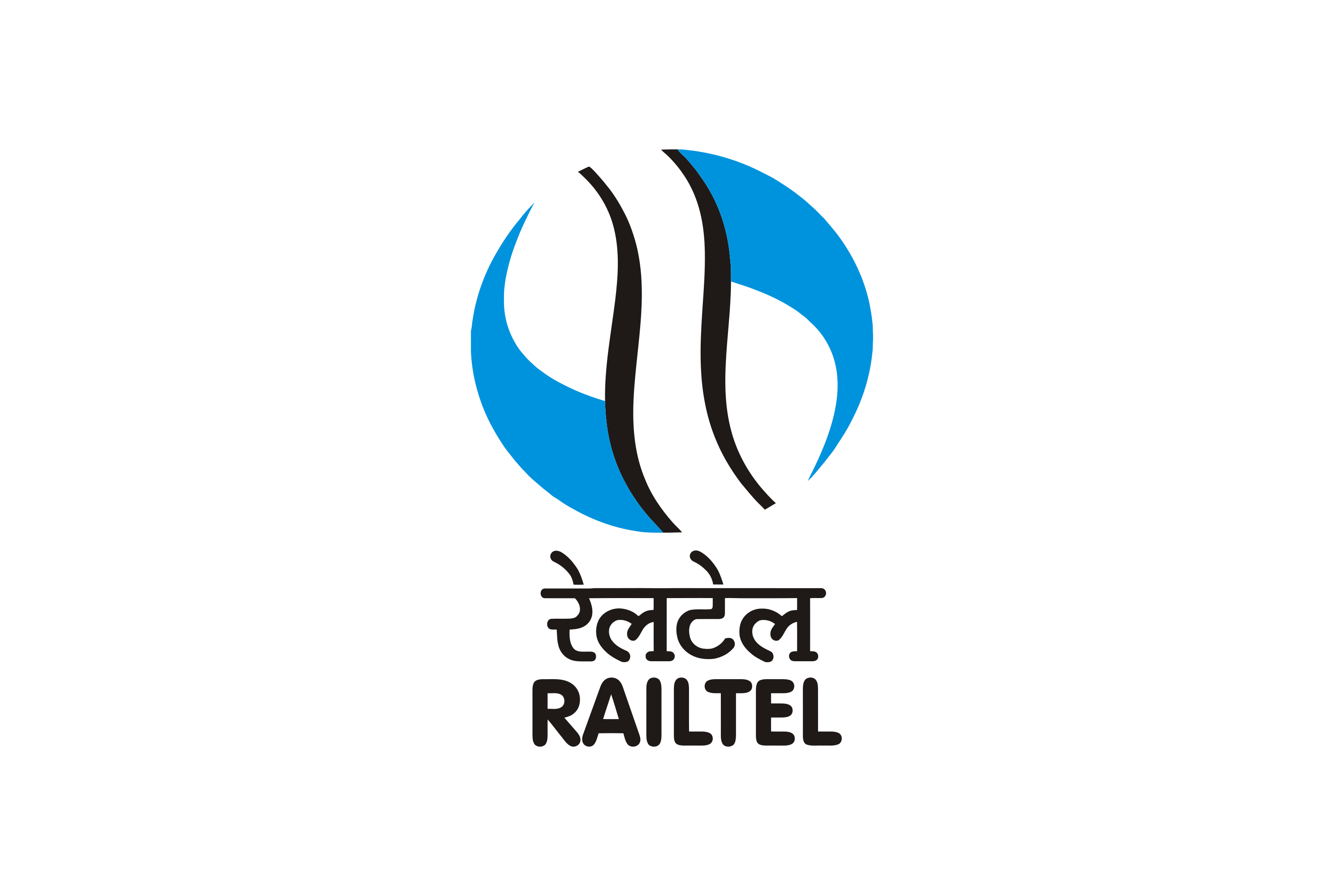 RailTel Corporation of India