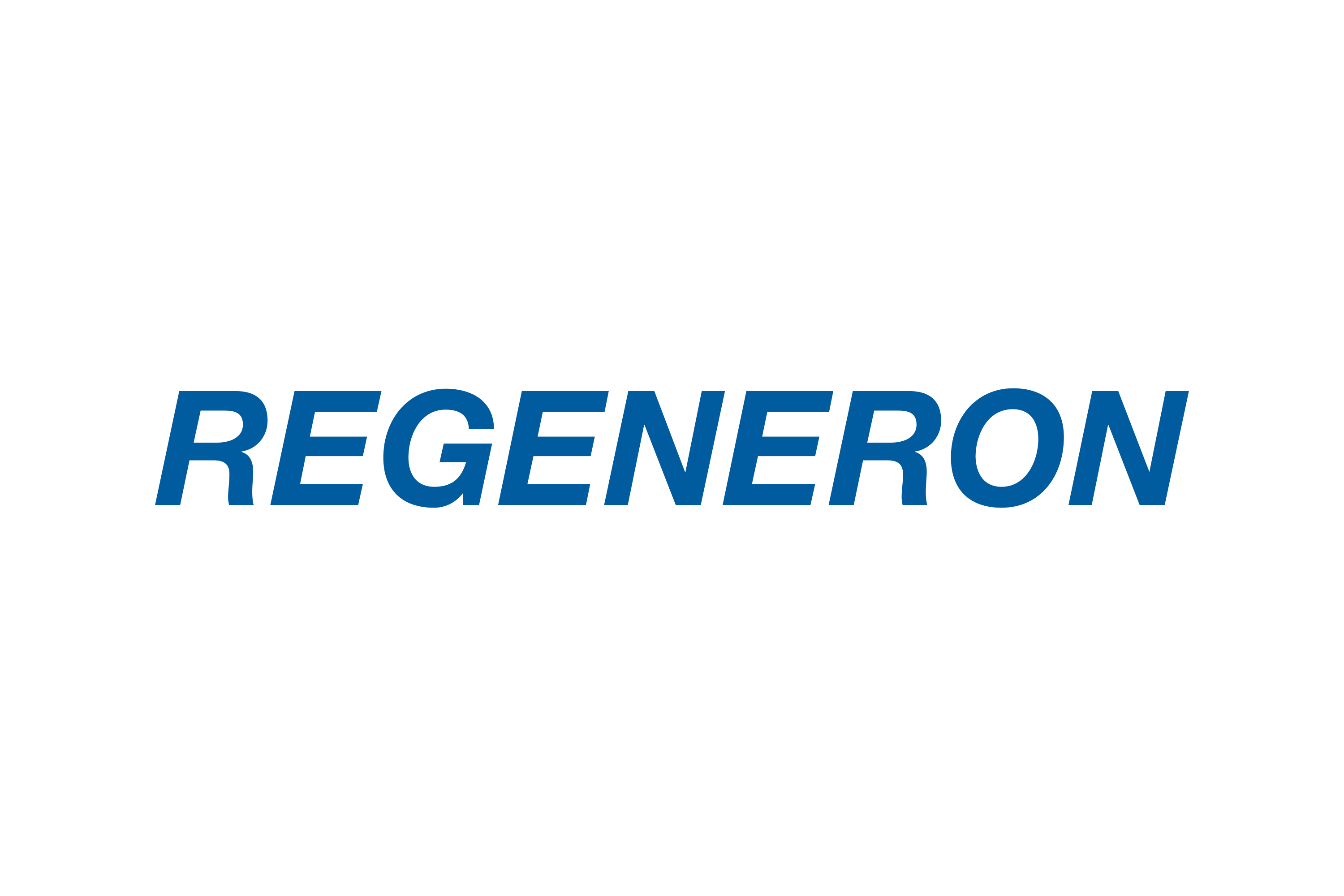 Regeneron Pharmaceuticals