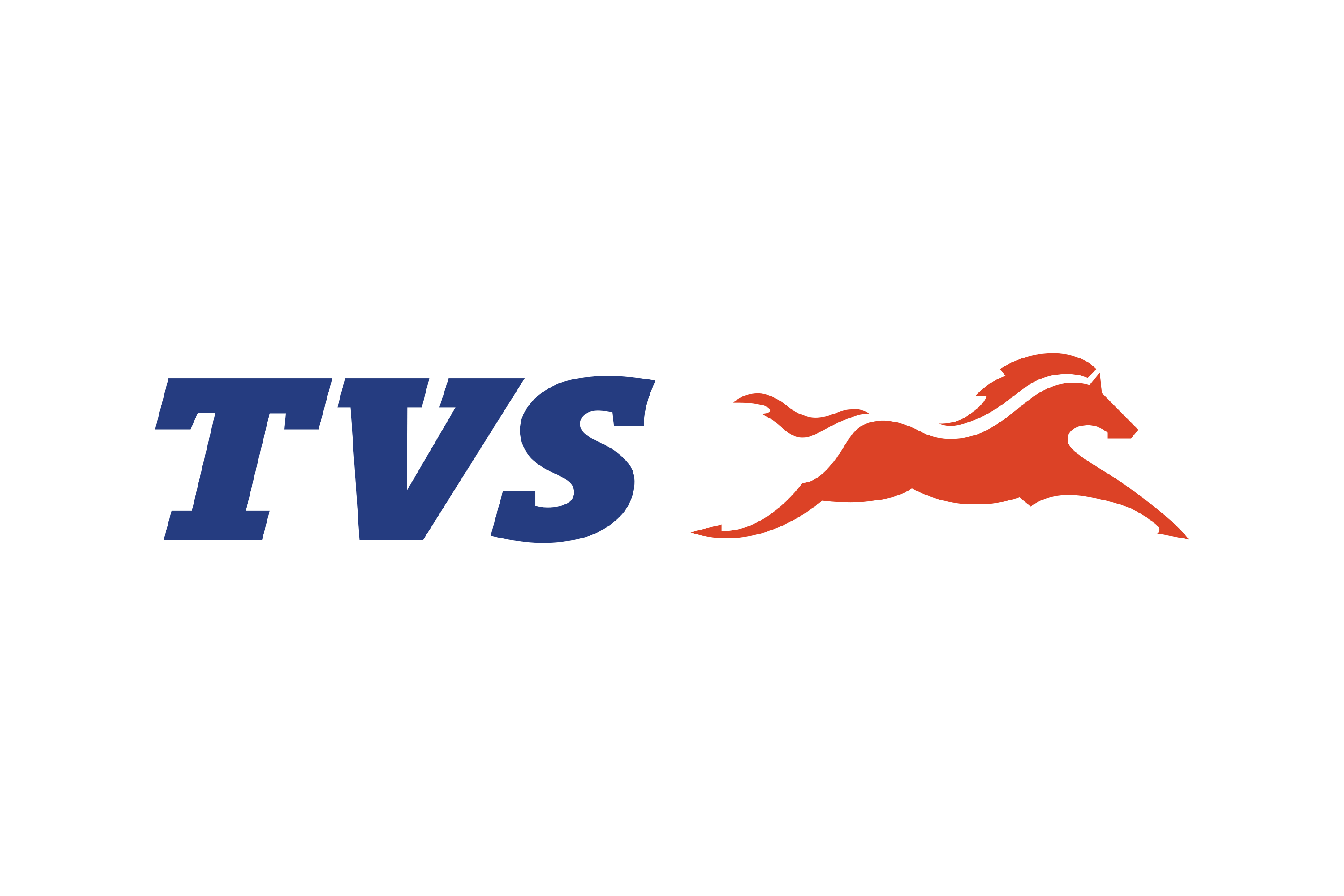 TVS Motor Company