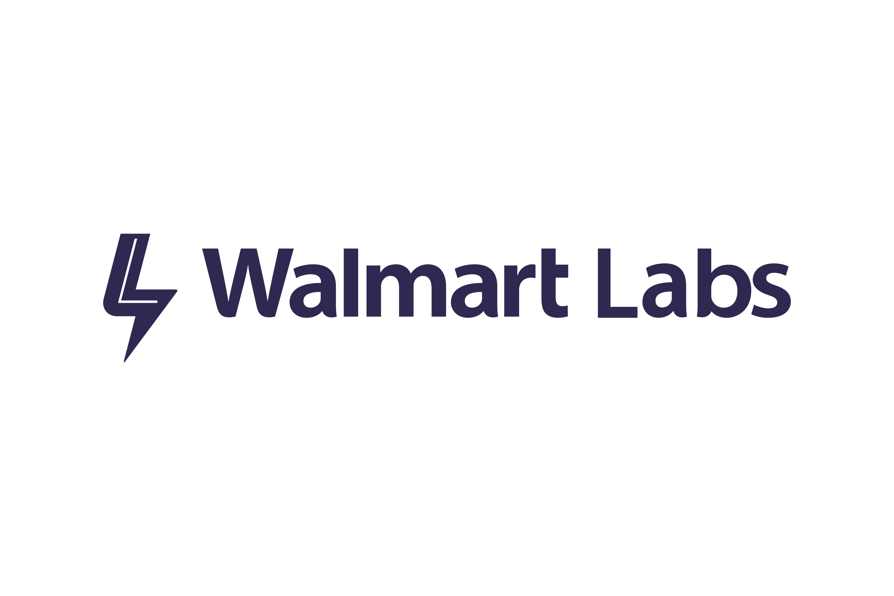 Walmart Labs