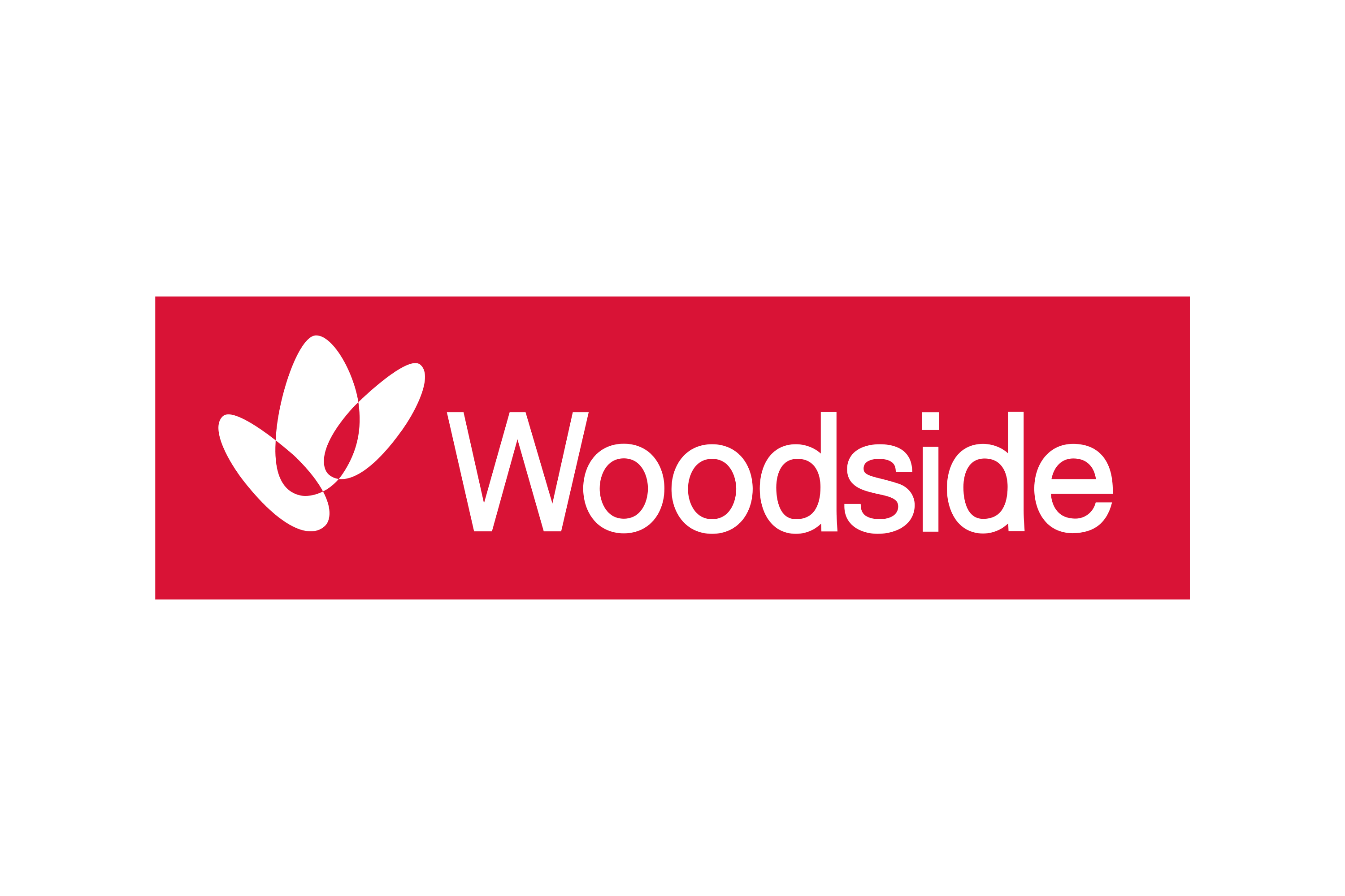 Woodside Petroleum