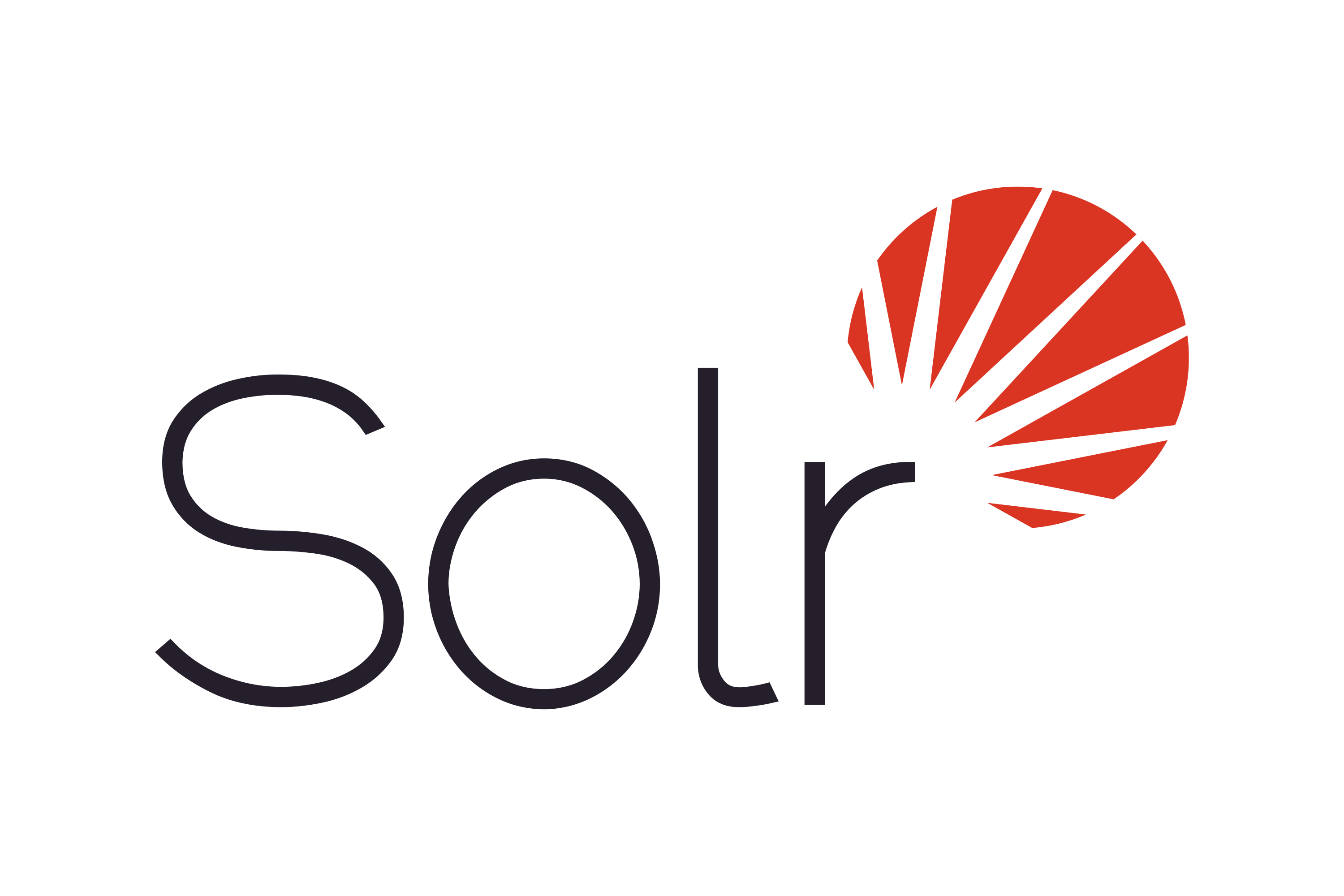 Apache Solr