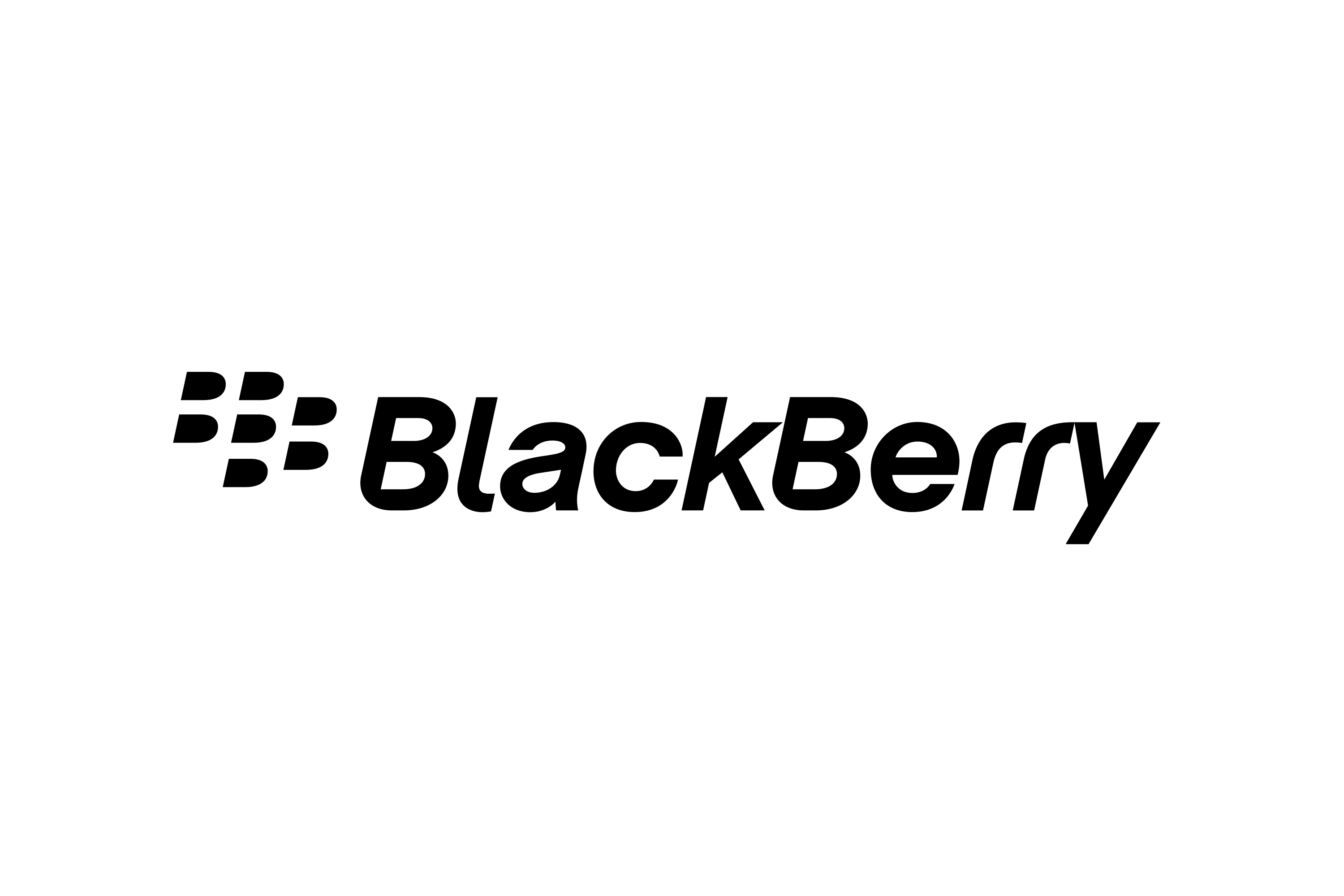 BlackBerry Limited