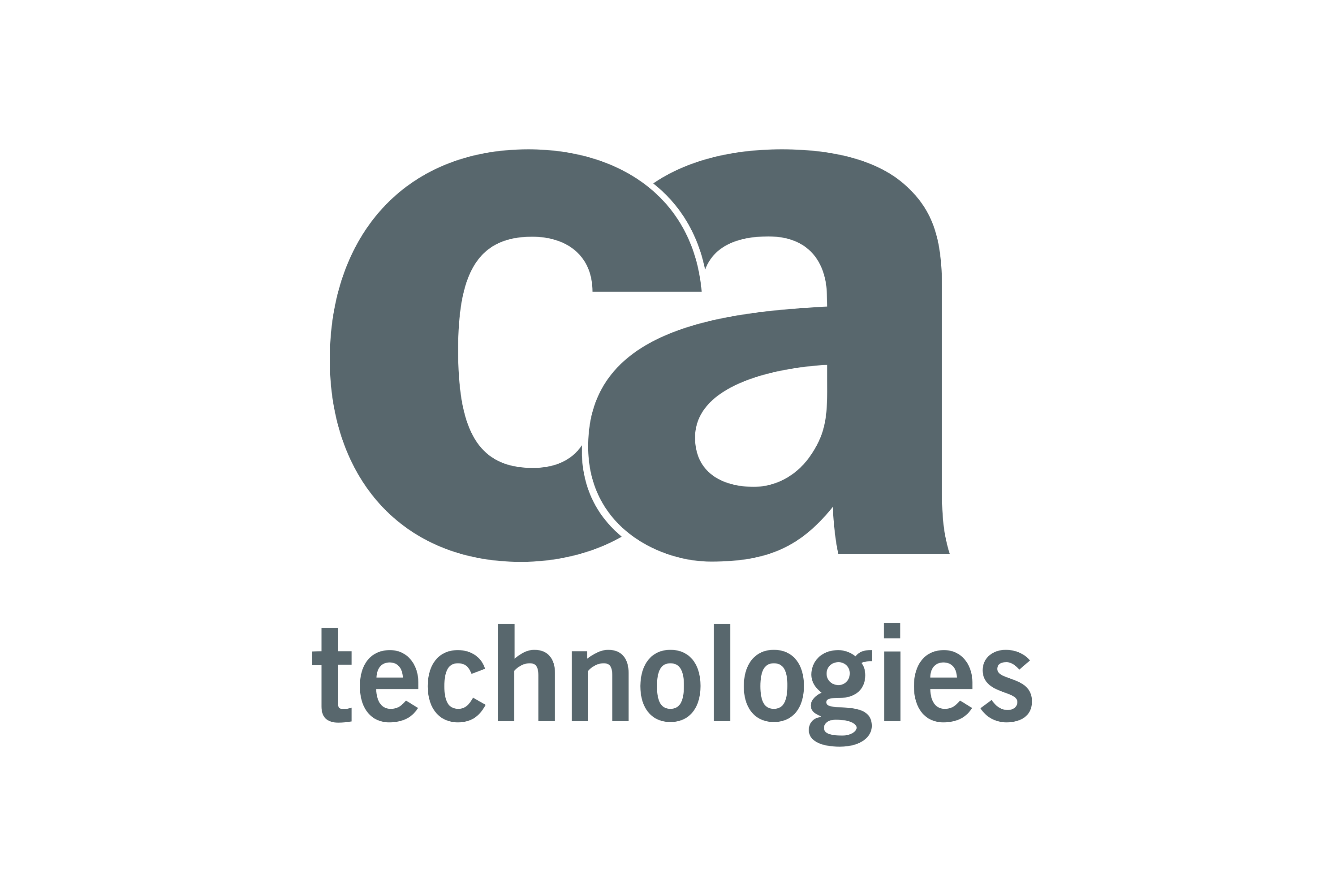 CA Technologies