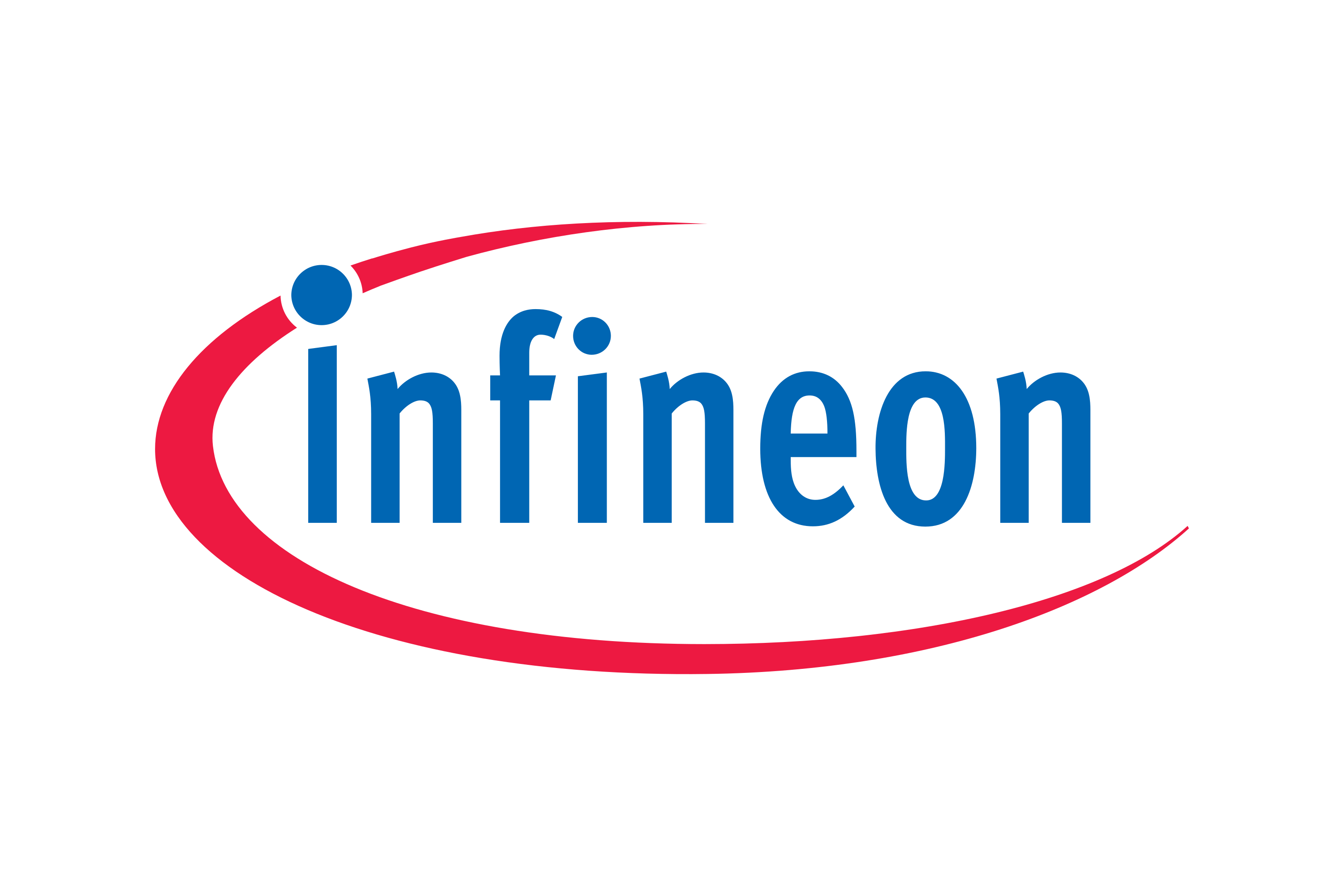 Infineon Technologies