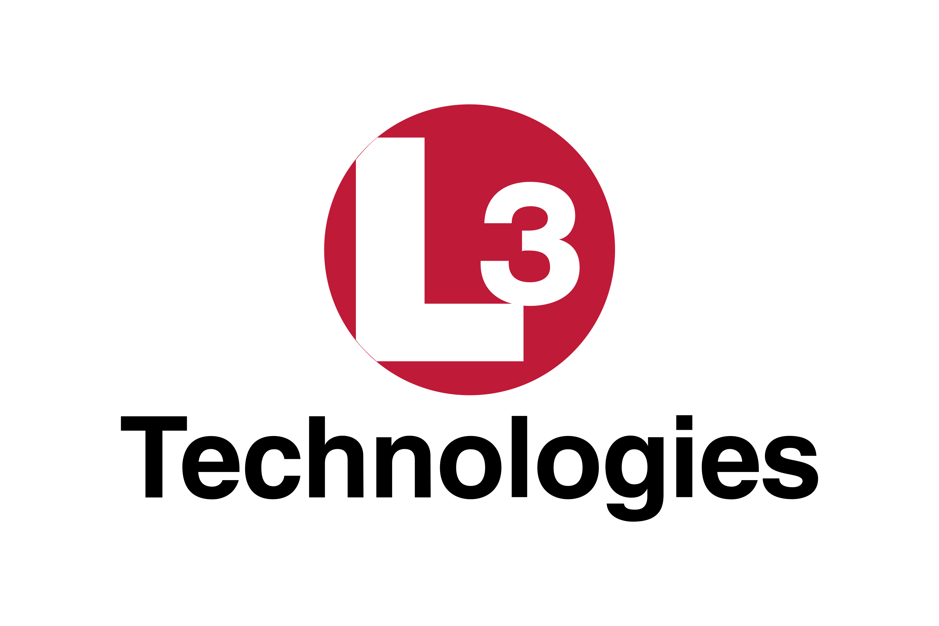 L3 Technologies