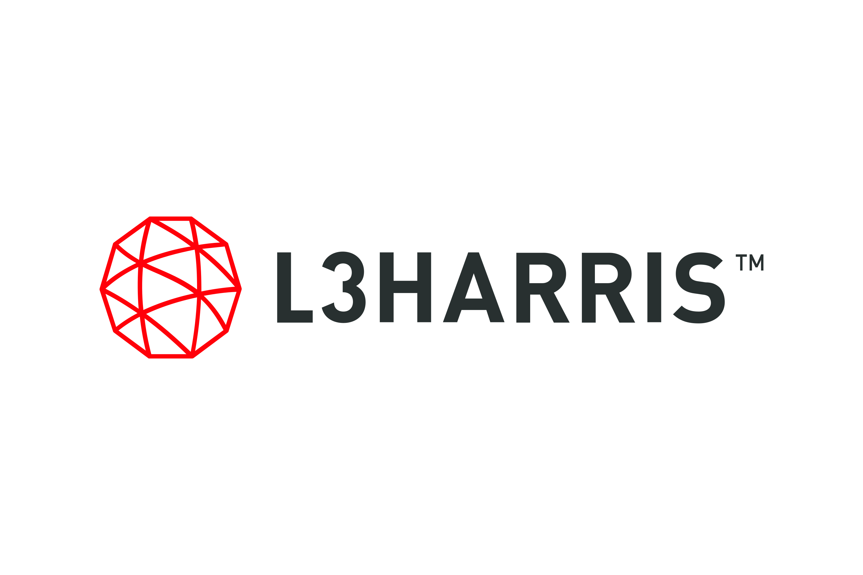 L3Harris Technologies