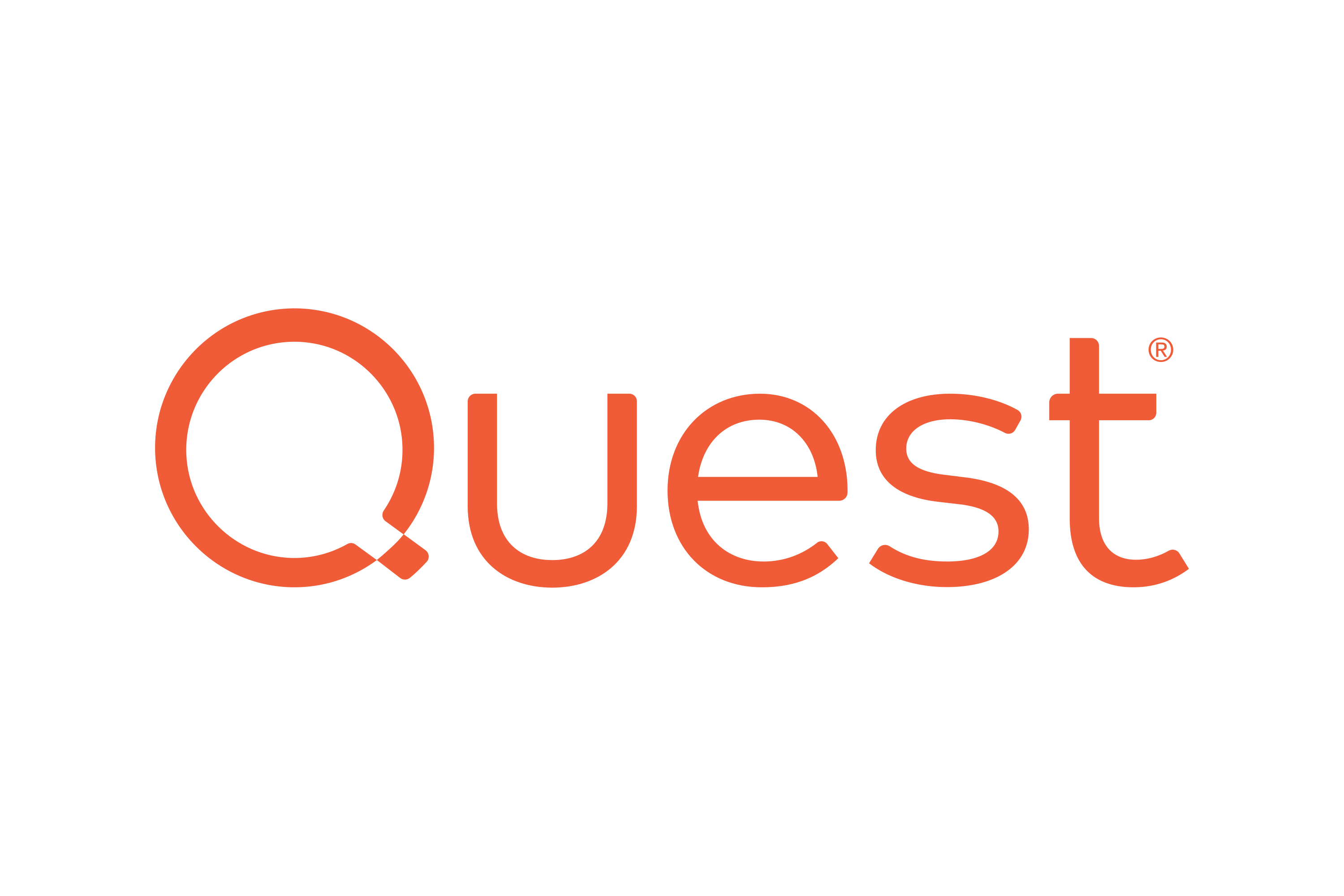 Quest Software