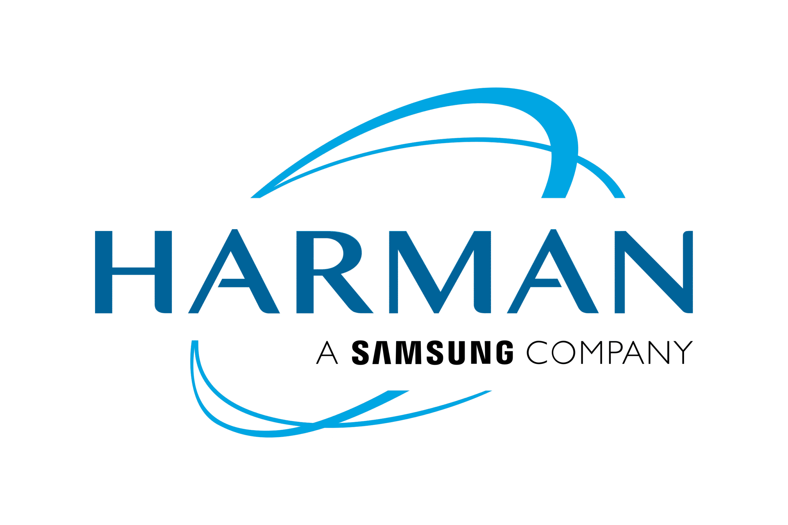 Harman International