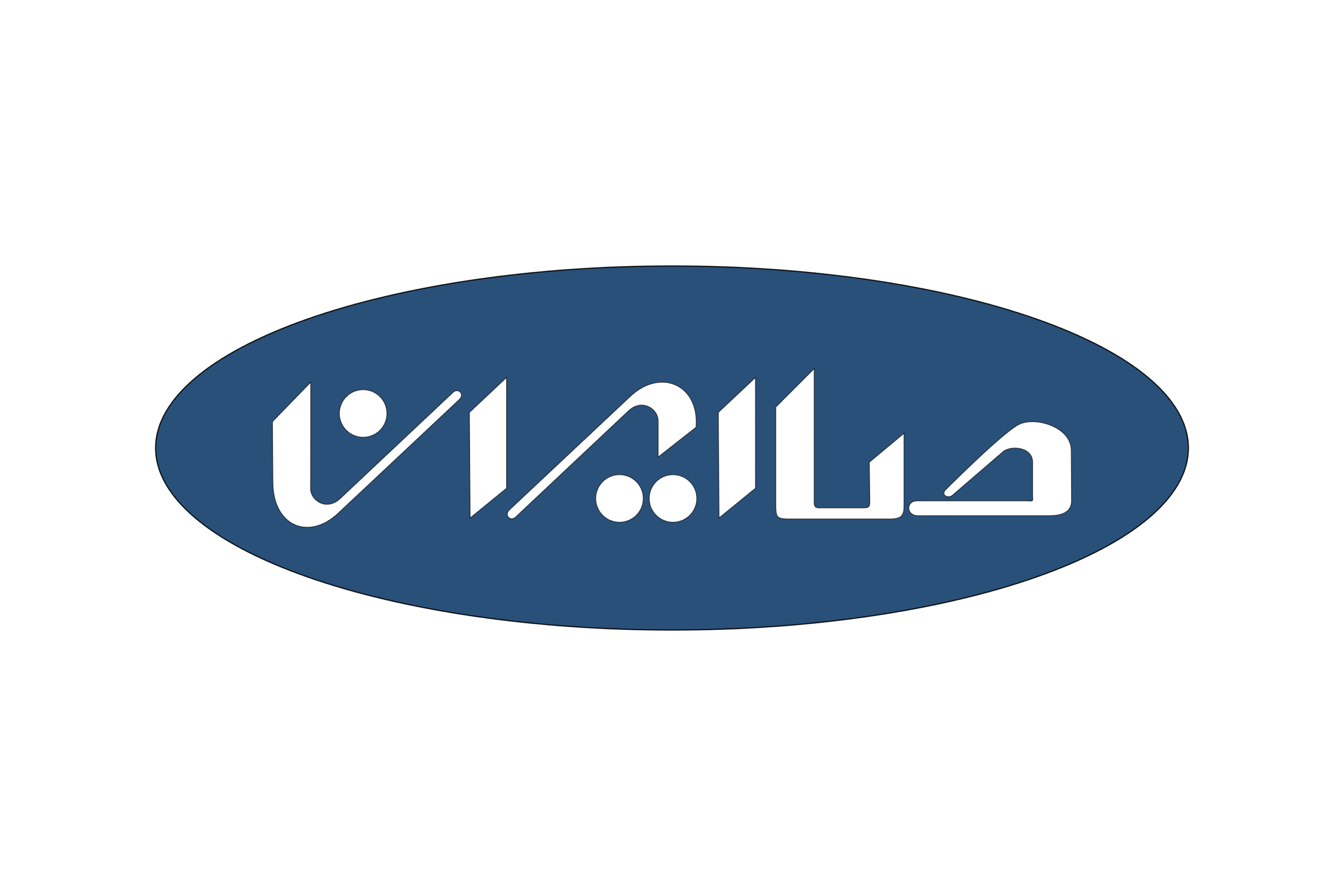 Iran Electronics Industries