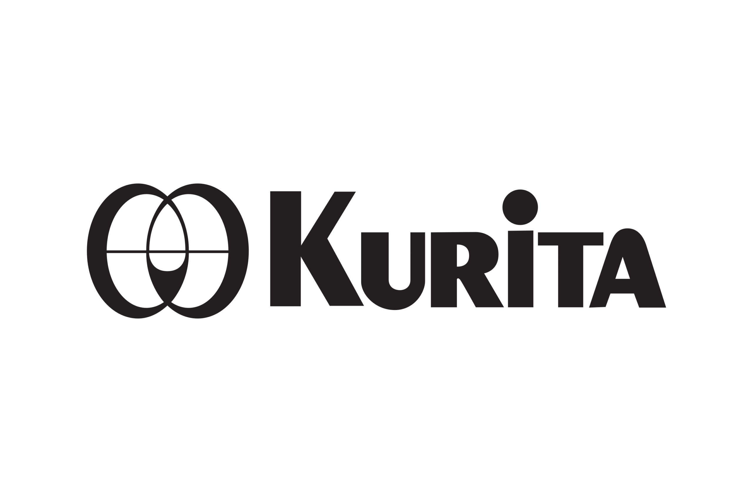 Kurita Water Industries