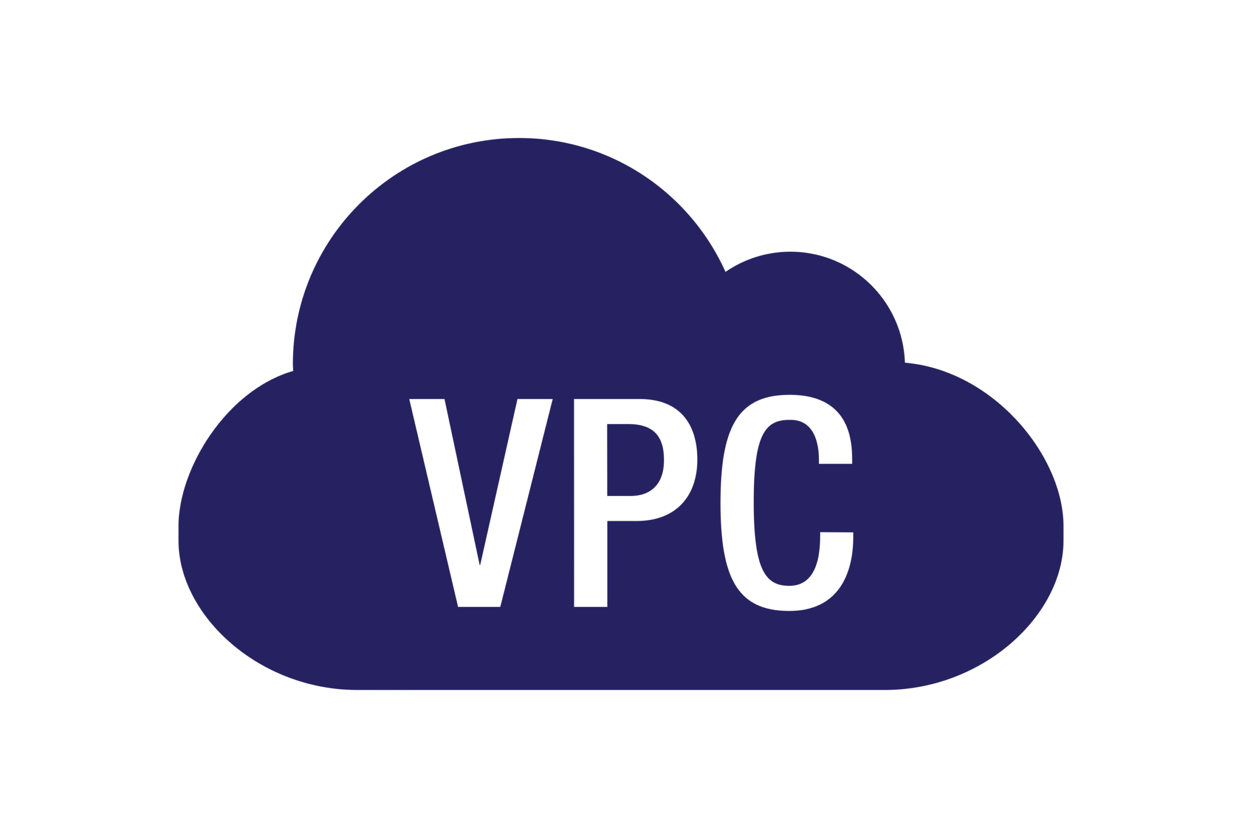 Amazon Virtual Private Cloud