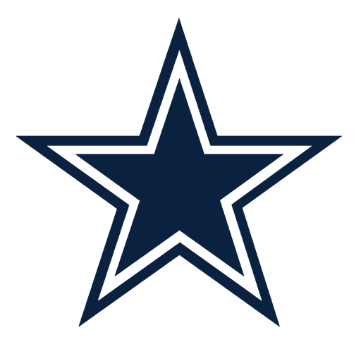 Dallas Cowboys