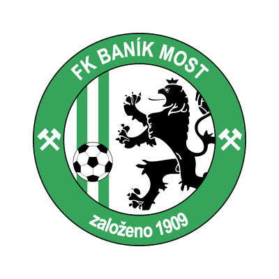 FK Banik Most