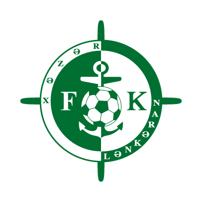 FK Khazar Lankaran