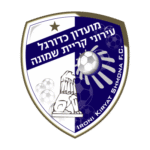Hapoel Ironi Kiryat Shmona FC Logo Transparent PNG