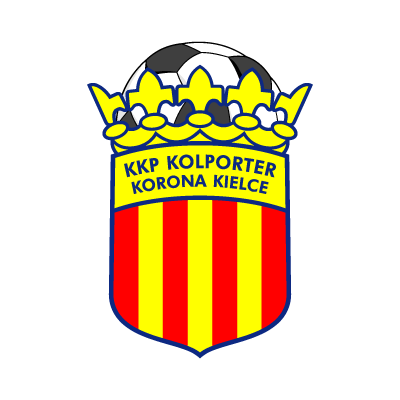KKP Korona Kielce