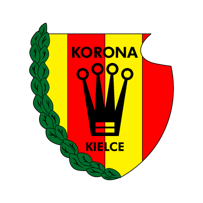Korona Kielce SA
