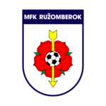 MFK Ruzomberok Logo Transparent PNG