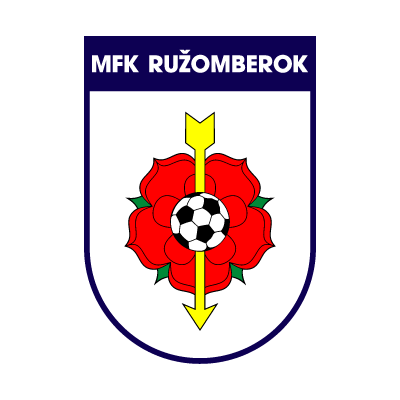 MFK Ruzomberok