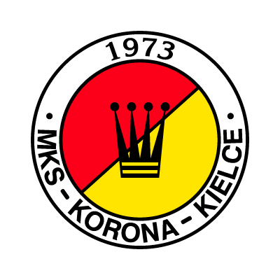 MKS Korona Kielce