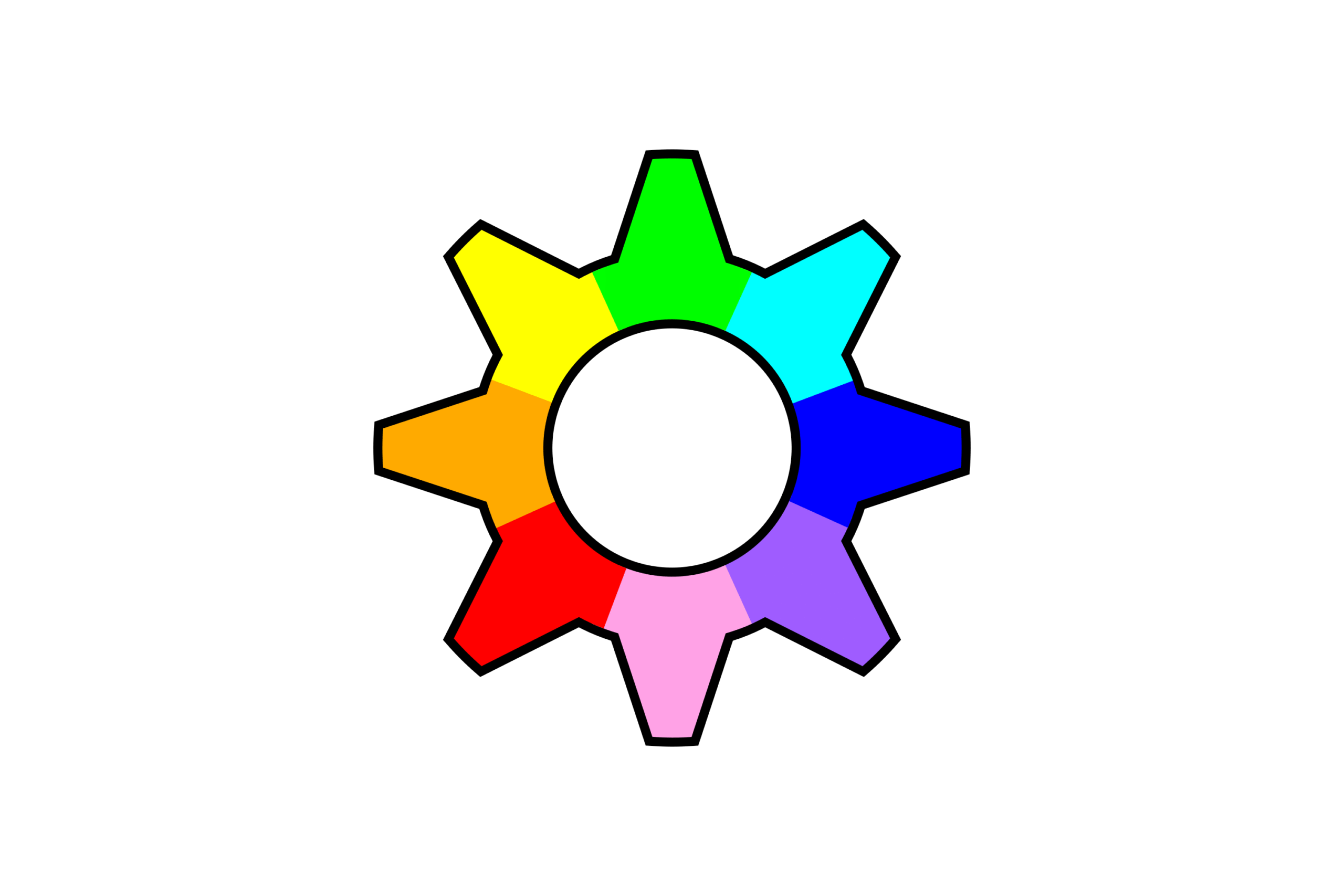 RISC OS Open
