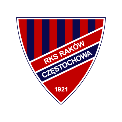 RKS Rakow Czestochowa