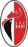SSC Bari Logo Transparent PNG