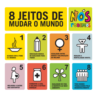 8 Jeitos De Mudar O Mundo