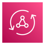 AWS Appsync Logo Transparent PNG