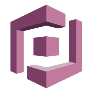 AWS Cognito