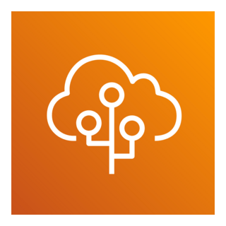 AWS Elastic Beanstalk