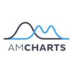 Amcharts Logo Transparent PNG