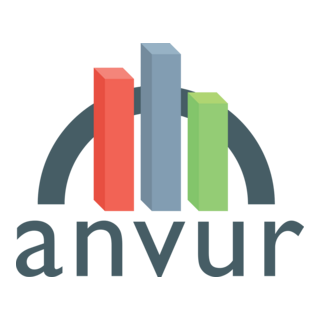 Anvur