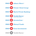 BMO Logo Transparent PNG