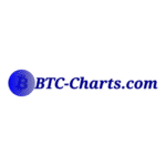 BTC Charts Logo Transparent PNG