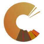 Blockmason Credit Protocol BCPT Logo Transparent PNG