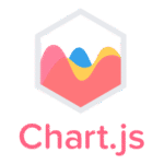 Chart.js Logo Transparent PNG