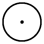 Cindicator CND Logo Transparent PNG
